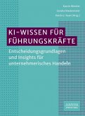 KI-Wissen für Führungskräfte KI-Wissen für Führungskräfte