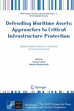 Defending Maritime Assets