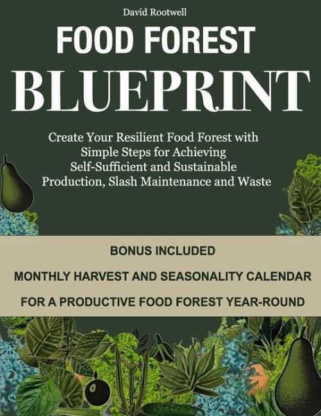 Food Forest Blueprint