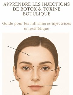 Apprendre les injections de Botox & toxine botulique - Esthétique, A.