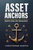Asset Anchors Asset Anchors