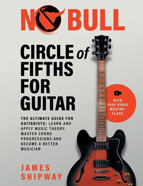 Circle of Fifths for Guitar Circle of Fifths for Guitar