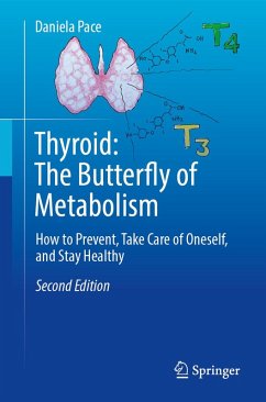 Cover Thyroid: The Butterfly of Metabolism (eBook, PDF)