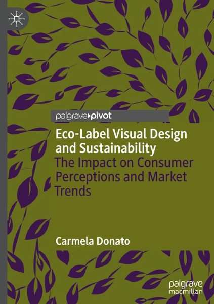 Eco-Label Visual Design and Sustainability