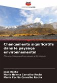 Changements significatifs dans le paysage environnemental Changements significatifs dans le paysage environnemental