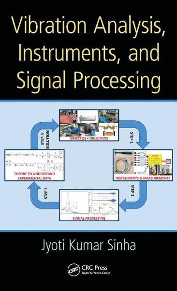 Vibration Analysis, Instruments, and Signal Processing (eBook, ePUB) Vibration Analysis, Instruments, and Signal Processing (eBook, ePUB)