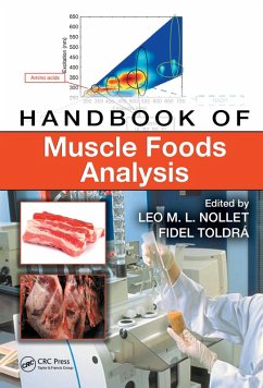 Cover Handbook of Muscle Foods Analysis (eBook, ePUB)