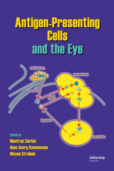 Antigen-Presenting Cells and the Eye (eBook, ePUB)