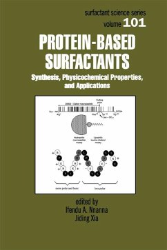 Protein-Based Surfactants (eBook, ePUB) - Xia, Jiding