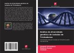 Análise da diversidade genética de isolados de Trichoderma