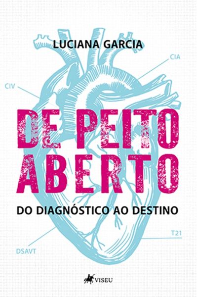 De Peito Aberto (eBook, ePUB)
