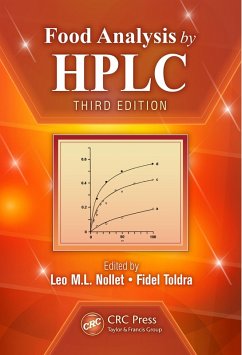 Cover Food Analysis by HPLC (eBook, ePUB)