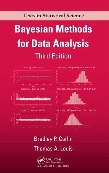 Bayesian Methods for Data Analysis (eBook, ePUB)