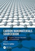 Carbon Nanomaterials Sourcebook (eBook, ePUB)