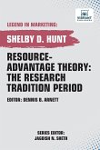 Resource-Advantage Theory