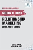 Relationship Marketing