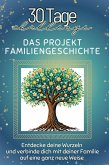 Das Projekt Familiengeschichte Das Projekt Familiengeschichte