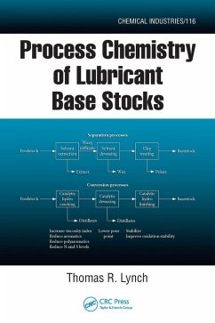 Cover Process Chemistry of Lubricant Base Stocks (eBook, ePUB)