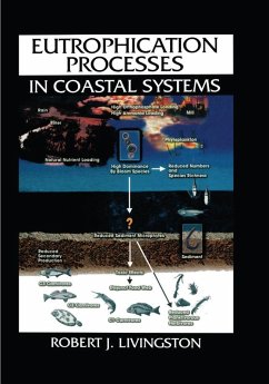 Cover Eutrophication Processes in Coastal Systems (eBook, ePUB)