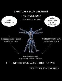 Cover SPiritual Realm Creation - The True Story (Our Spiritual War, #1) (eBook, ePUB)