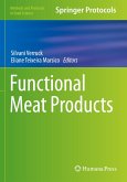 Functional Meat Products