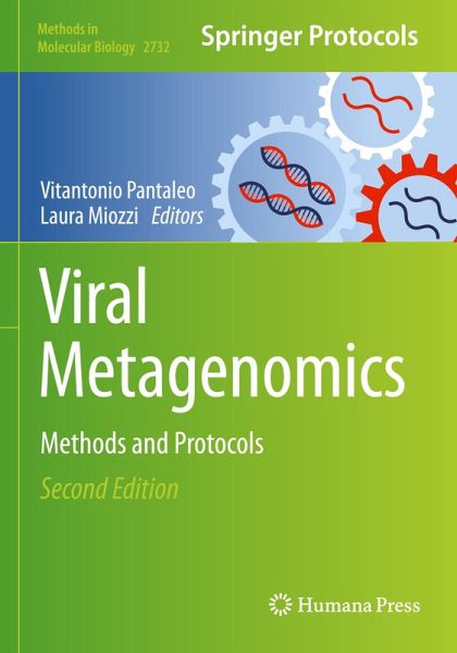 Viral Metagenomics Viral Metagenomics
