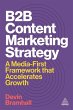 B2B Content Marketing Strategy - Bild 1