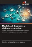 Modello di business e visione strategica Modello di business e visione strategica
