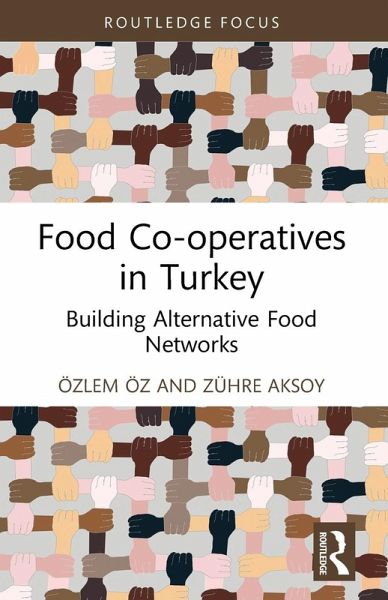 Food Co-operatives in Turkey Food Co-operatives in Turkey