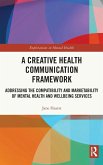 A Creative Health Communication Framework