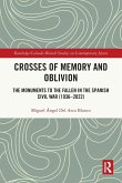 Crosses of Memory and Oblivion Crosses of Memory and Oblivion