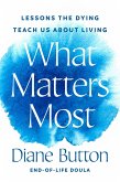 What Matters Most What Matters Most