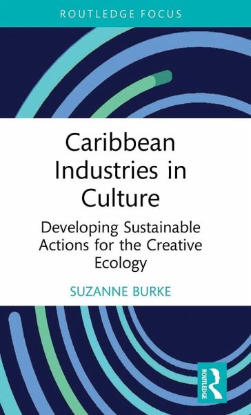 Caribbean Industries in Culture Caribbean Industries in Culture