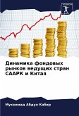 Dinamika fondowyh rynkow weduschih stran SAARK i Kitaq Dinamika fondowyh rynkow weduschih stran SAARK i Kitaq