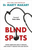 Blind Spots Blind Spots