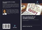 Een proefschrift of scriptie schrijven Een proefschrift of scriptie schrijven