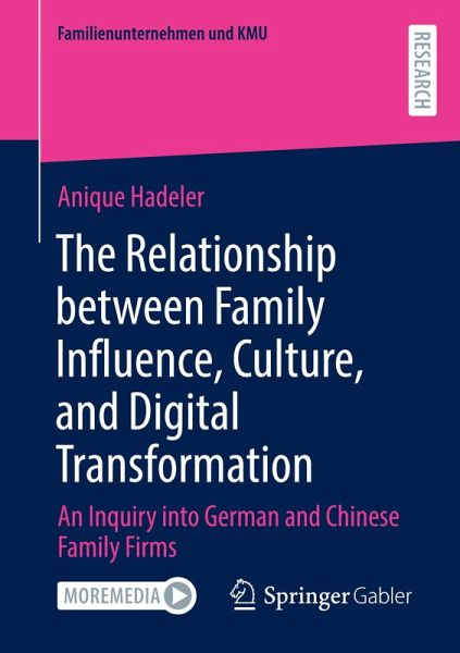 The Relationship between Family Influence, Culture, and Digital Transformation