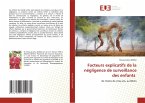 Facteurs explicatifs de la négligence de surveillance des enfants