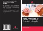 Novas formulações de vacinas com resposta imunitária retardada Novas formulações de vacinas com resposta imunitária retardada