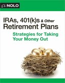Iras, 401(k)S & Other Retirement Plans Iras, 401(k)S & Other Retirement Plans