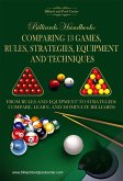 Billiards Handbook: Comparing 13 Games, Rules, Strategies, Equipment and Techniques (Billiard Games, #1) (eBook, ePUB)