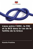 Liens entre l'OMC, le FMI et la BCE dans le cas de la faillite de la Grèce