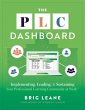 The PLC Dashboard - Bild 1