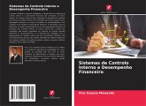 Sistemas de Controlo Interno e Desempenho Financeiro