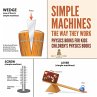 Simple Machines - Bild 1