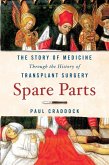 Spare Parts Spare Parts