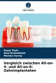 Vergleich zwischen All-on-4- und All-on-6-Zahnimplantaten Vergleich zwischen All-on-4- und All-on-6-Zahnimplantaten