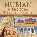 Nubian Kingdom - Kushite Empire (Egyptian History)   Ancient History for Kids   5th Grade Social Studies