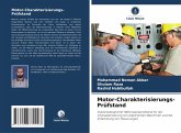 Motor-Charakterisierungs-Prüfstand