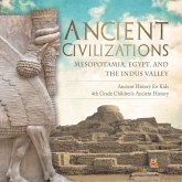 Ancient Civilizations - Mesopotamia, Egypt, and the Indus Valley   Ancient History for Kids   4th Grade Children's Ancient History